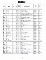 Holley Kits and Parts 1971 062.jpg